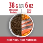Nulo FreeStyle Senior Trout & Sweet Potato Recipe Dry Dog Food, photo 7