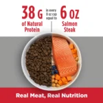 Nulo FreeStyle Salmon & Peas Recipe Dry Dog Food, photo 7