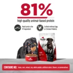 Nulo FreeStyle Lamb & Chickpeas Recipe Dry Dog Food, photo 5
