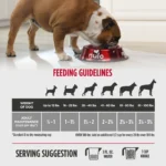 Nulo MedalSeries Baked & Coated Chicken, Duck & Turkey Recipe Dry Dog Food, photo 6