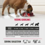 Nulo MedalSeries Large Breed Puppy Baked & Coated Chicken, Duck & Turkey Recipe Dry Dog Food, photo 6