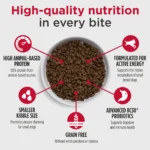 Nulo MedalSeries Small Breed Turkey & Chickpeas Recipe Dry Dog Food, photo 4