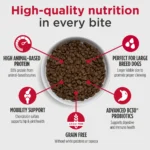 Nulo MedalSeries Large Breed Turkey & Peas Recipe Dry Dog Food, photo 3