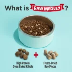 Nulo Raw Medley Chicken, Oats & Turkey Recipe Dry Dog Food, photo 4