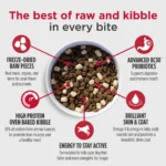 Nulo Raw Medley Chicken, Oats & Turkey Recipe Dry Dog Food, photo 3