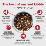 Nulo Raw Medley Puppy Salmon, Oats & Turkey Recipe Dry Dog Food, photo 3