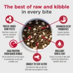Nulo Raw Medley Salmon, Sweet Potato & Turkey Recipe Dry Dog Food, photo 3