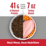 Nulo FreeStyle Turkey & Sweet Potato Recipe Dry Dog Food, photo 6