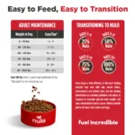 Nulo FreeStyle Turkey & Sweet Potato Recipe Dry Dog Food, photo 9