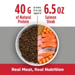 Nulo FreeStyle Large Breed Puppy Salmon & Turkey Recipe Dry Dog Food, photo 5