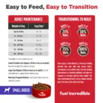 Nulo FreeStyle Small Breed Beef & Sweet Potato Recipe Dry Dog Food, photo 8