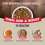 Nulo Culinary Harvest Chicken & Whitefish Recipe Dry Dog Food, photo 8
