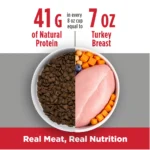 Nulo FreeStyle Puppy Turkey & Sweet Potato Recipe Dry Dog Food, photo 7