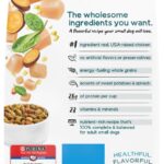 Purina Beneful Incredibites Small Dog Chicken Dry Dog Food, photo 2