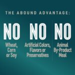 Abound All Life Stages Chicken & Brown Rice Dry Dog Food, photo 3