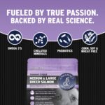 Annamaet Option Medium & Large Breed Salmon Formula Dry Dog Food, photo 3