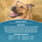 Annamaet Aqualuk Formula Dry Dog Food, photo 6