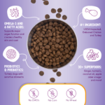 Health Extension Grain Free Chicken & Turkey Recipe Dry Dog Food, photo 7