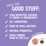 Health Extension Grain Free Chicken & Turkey Recipe Dry Dog Food, photo 8