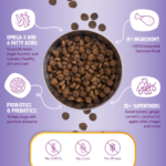 Health Extension Grain Free Duck & Sweet Potato Recipe Dry Dog Food, photo 6
