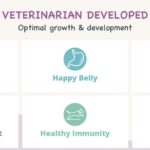 Health Extension Puppy Little Bites Dry Dog Food, photo 12