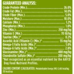 Rachael Ray Nutrish Grain Free Chicken & Sweet Potato Recipe Dry Dog Food, photo 3