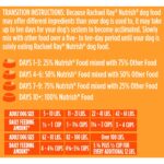 Rachael Ray Nutrish Limited Ingredient Lamb Meal & Brown Rice Dry Dog Food, photo 2