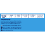 Rachael Ray Nutrish Large Breed Real Beef, Pea, Carrot & Brown Rice Recipe Dry Dog Food, photo 3
