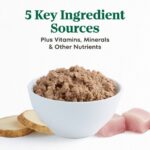 Nutro Limited Ingredient Diet Turkey & Potato Recipe Wet Dog Food, photo 3