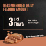 Cesar Classic Loaf in Sauce Duck Wet Dog Food, photo 7