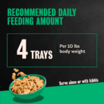 Cesar Filets in Gravy Turkey Filets Wet Dog Food, photo 7