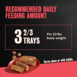 Cesar Classic Loaf in Sauce Beef Wet Dog Food, photo 7