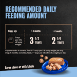 Cesar Classic Loaf in Sauce Puppy - Chicken & Beef Wet Dog Food, photo 6