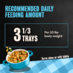 Cesar Home Delights Slow Cooked Chicken & Vegetables Dinner in Sauce Wet Dog Food, photo 7