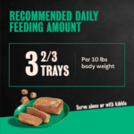 Cesar Classic Loaf in Sauce Turkey Wet Dog Food, photo 7
