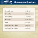 Blue Freedom Puppy Grain Free Chicken Recipe Wet Dog Food, photo 3