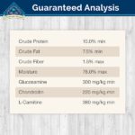 Blue Life Protection Formula Homestyle Recipe (Large Breed) - Chicken & Garden Vegetables Wet Dog Food, photo 2