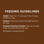 Instinct Original Food for Small Breed Dogs Real Chicken Recipe Wet Dog Food, photo 11