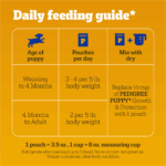 Pedigree Puppy Pouch, Chicken Wet Dog Food, photo 6