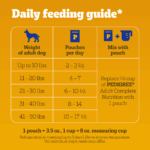 Pedigree Choice Cuts IN Gravy Adult Pouch, Beef, Bacon, & Cheese Wet Dog Food, photo 5