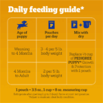 Pedigree Puppy Pouch, Turkey Wet Dog Food, photo 6