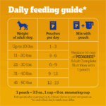 Pedigree Choice Cuts IN Gravy Adult Pouch, Filet Mignon Wet Dog Food, photo 4