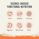 Health Extension Freeze Dried Raw Chicken Recipe Dog Food Topper, photo 5