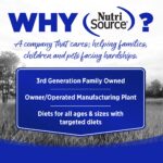 NutriSource Heartland Select Wet Dog Food, photo 5