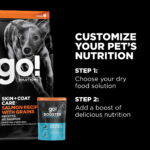 Go! Solutions Digestive Health Chicken + Duck Pâté Dog Food Topper, photo 7