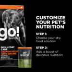 Go! Solutions Joint Care Chicken, Salmon + Duck Pâté Dog Food Topper, photo 6