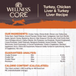 Wellness Core Turkey & Chicken Liver Wet Dog Food, photo 5