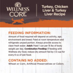 Wellness Core Turkey & Chicken Liver Wet Dog Food, photo 6