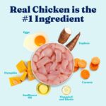 Solid Gold Nutrientboost Chicken Meatball Dog Food Topper, photo 3