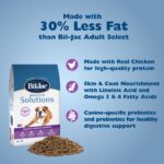 Bil-Jac Sensitive Solutions Healthy Weight Support Dry Dog Food, photo 5